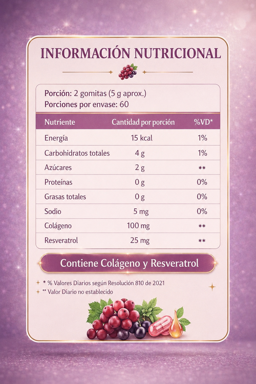 Gomitas Colageno Y Resveratrol